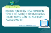 Bỏ Quy Định Hủy Hóa Đơn Điện Tử Khi Có Sai Sót Từ 01/06/2025 Theo Hướng Dẫn Tại Nghị Định 70/2025/Nđ-Cp