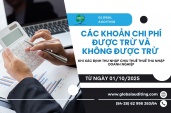 CÁC KHOẢN CHI PHÍ ĐƯỢC TRỪ VÀ KHÔNG ĐƯỢC TRỪ KHI XÁC ĐỊNH THU NHẬP CHỊU THUẾ THUẾ THU NHẬP DOANH NGHIỆP TỪ NGÀY 01/10/2025